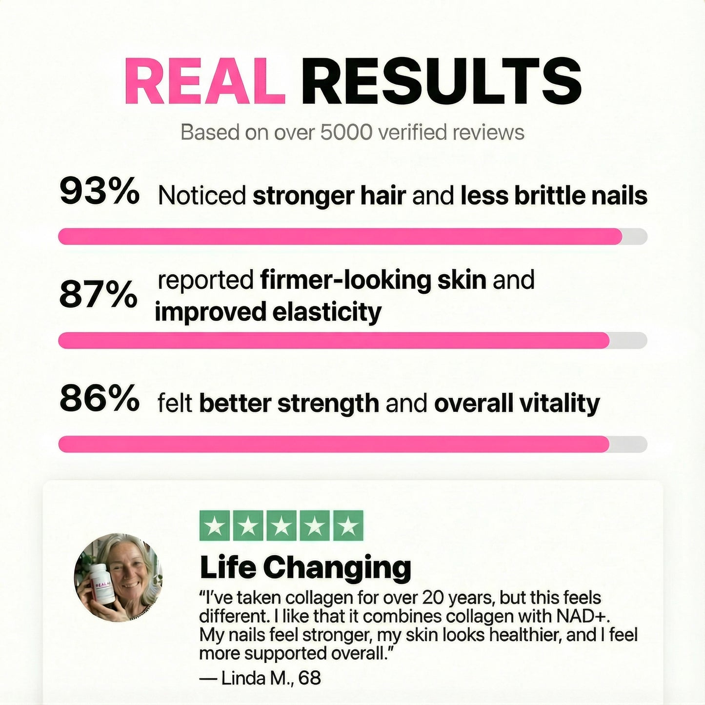 GLOW+ | NAD⁺ & Collagen Gummy