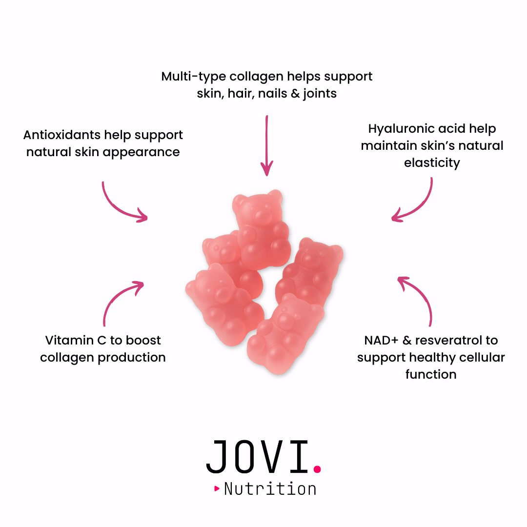 jovi glow+ nad+ collagen gummies what they are good for