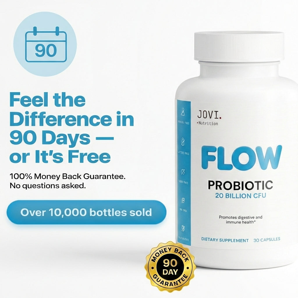 FLOW |  Probiotic 20 Billion CFU