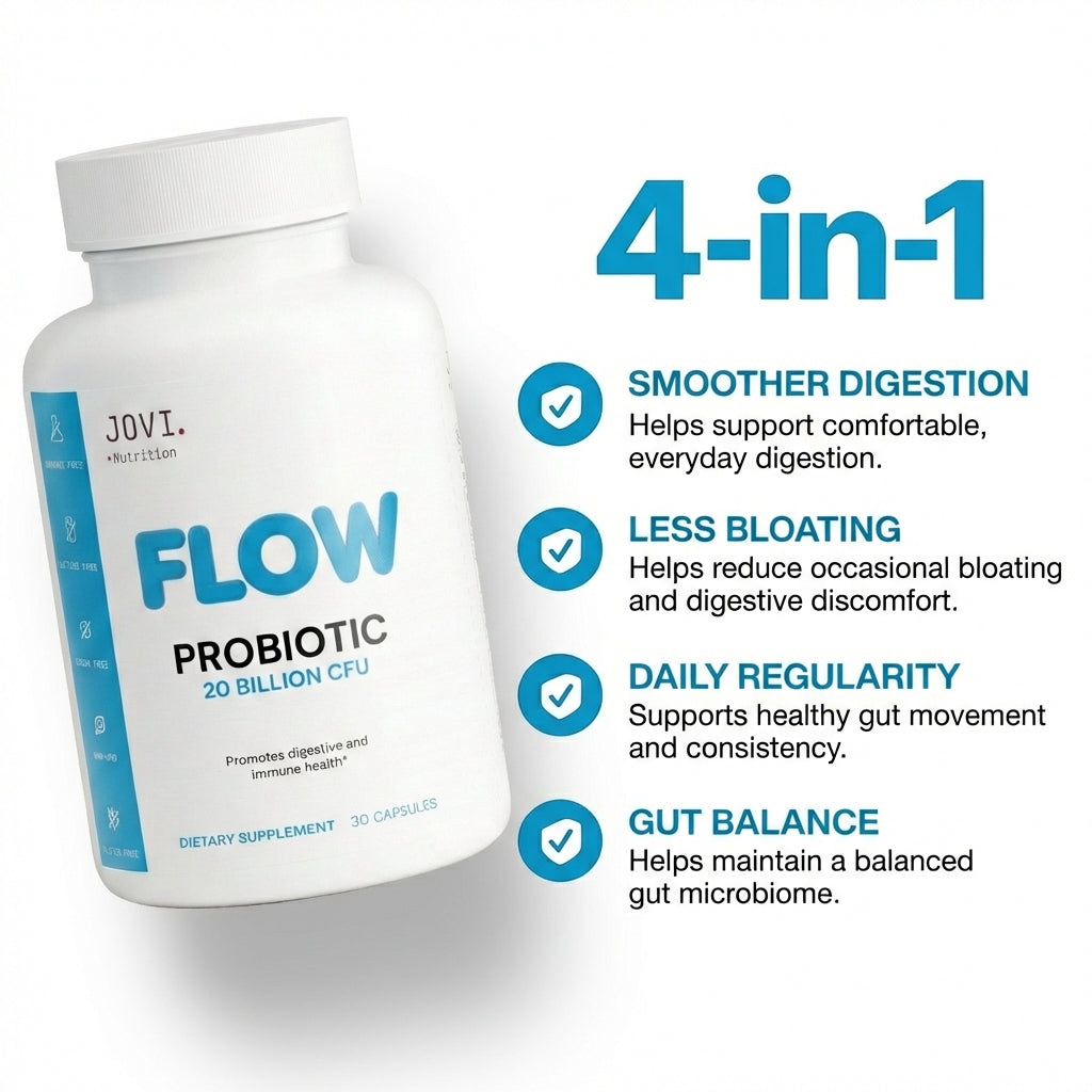 FLOW |  Probiotic 20 Billion CFU