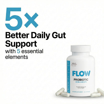 FLOW |  Probiotic 20 Billion CFU