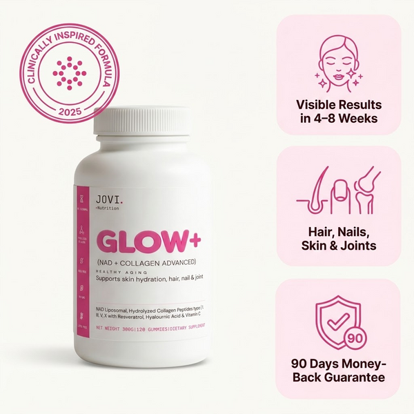 AESUN GLOW+ | NAD⁺ & Collagen Gummies